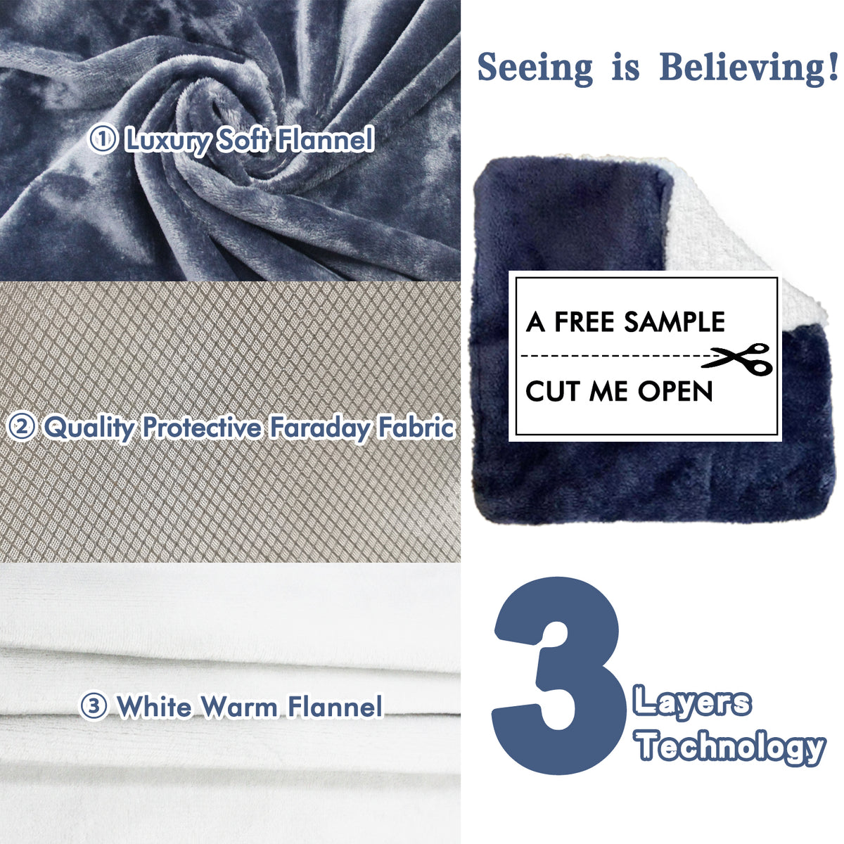 Faraday Wearable Blanket Realyou Store