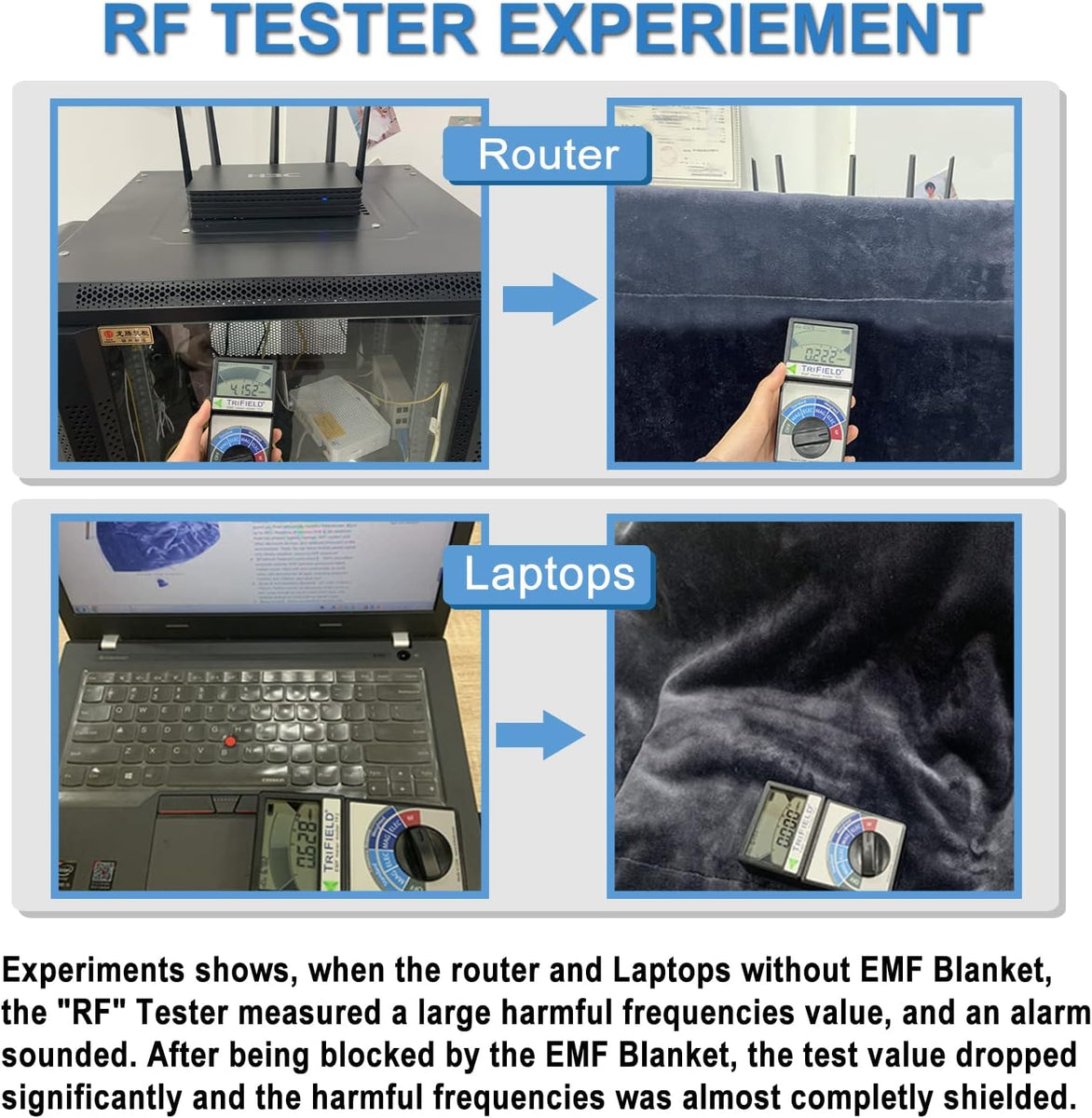 Faraday Blanket Realyou Store