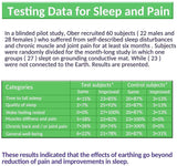 Realyou Store - Earthing Product - Grounding Flat Sheet