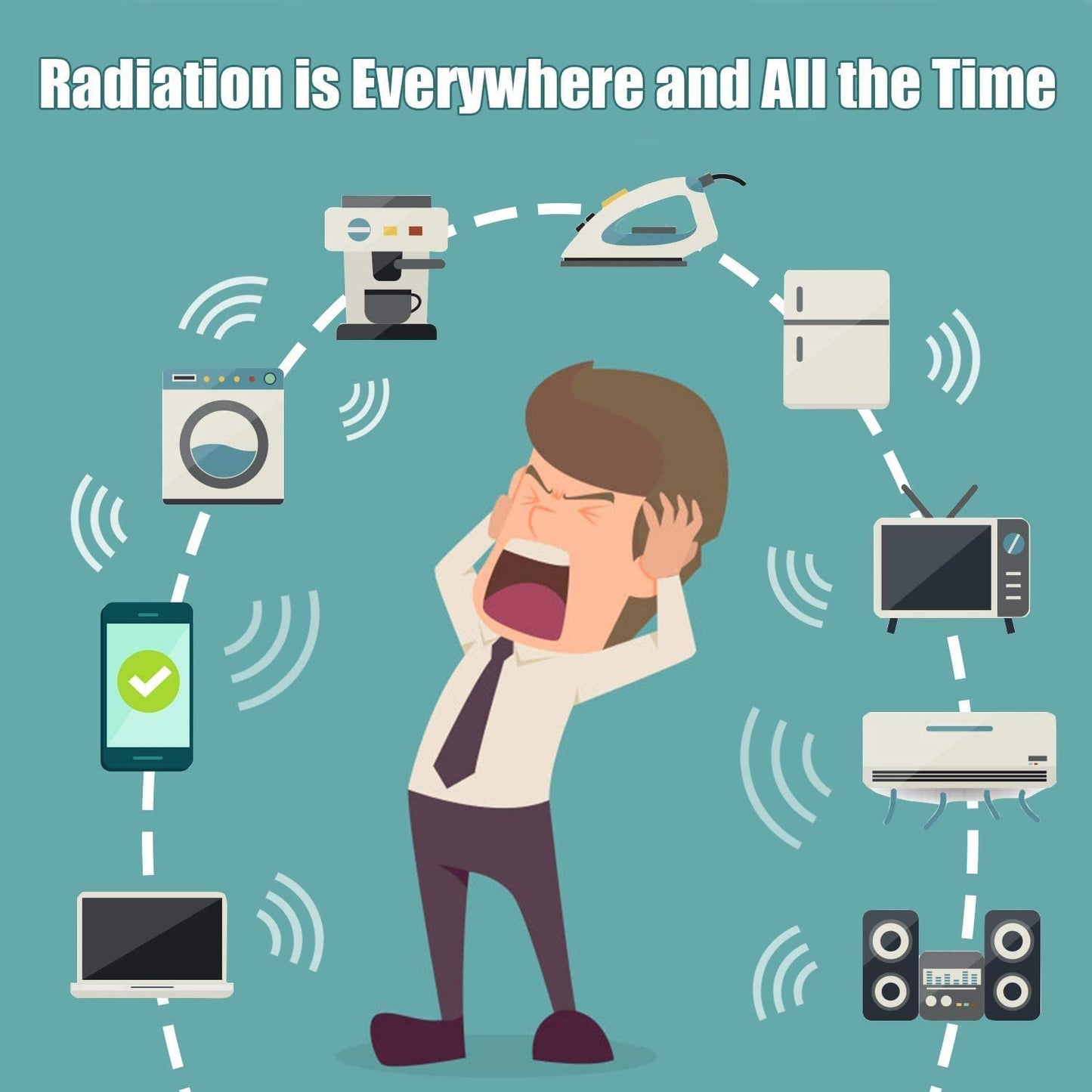Realyou Store - EMF Protection Products - Radiation Protection Pad