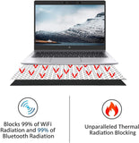 Realyou Store - EMF Protection Products - Radiation Protection Pad