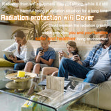 Realyou Store - EMF Protection Products - Wifi Cover