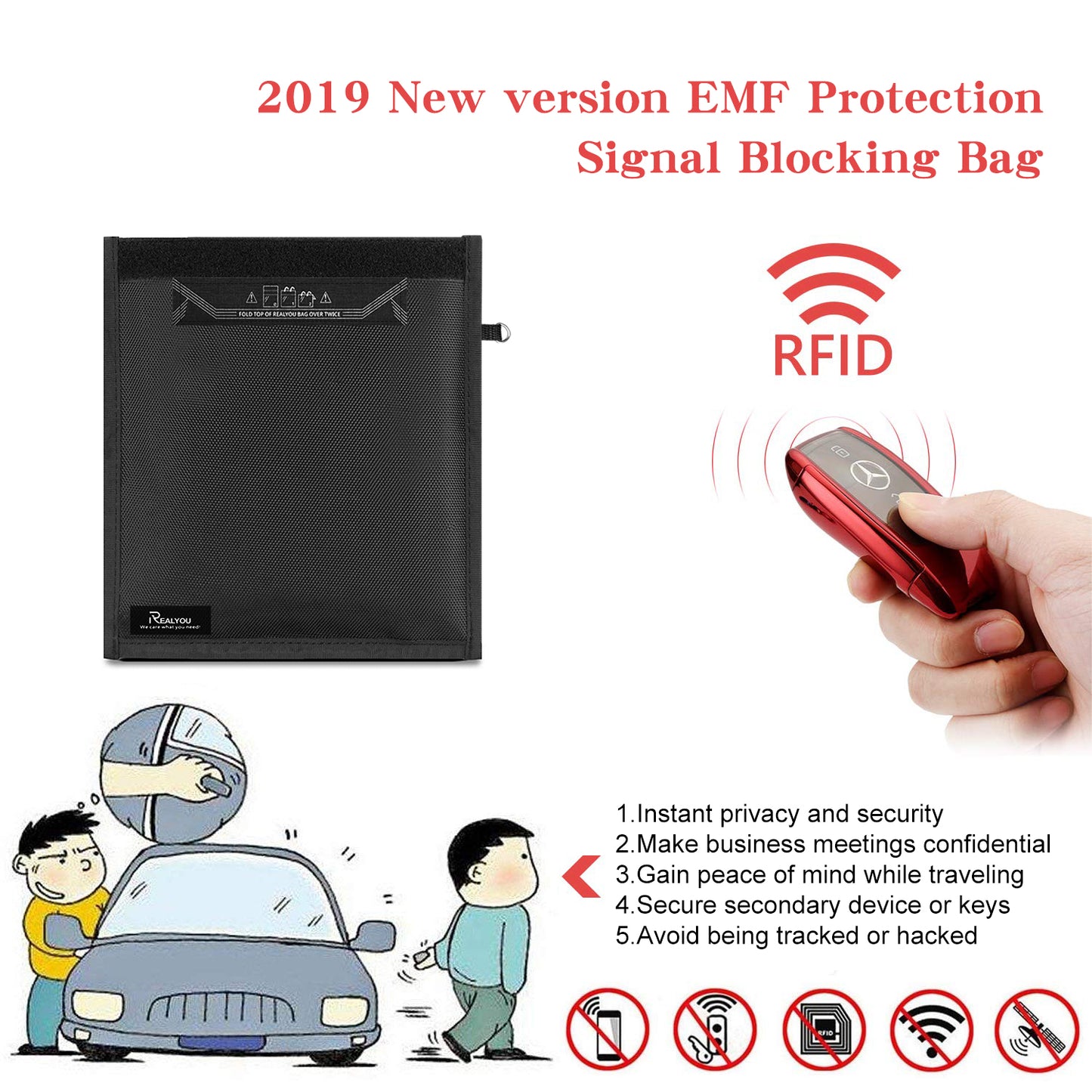 Realyou Store - EMF Protection Products - Faraday Bag for Tablet
