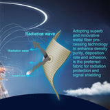 Realyou Store - EMF Protection Products - Faraday Fabric