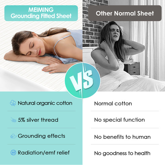 Grounding fitted sheet [Combed Cotton Edge](King/Queen)