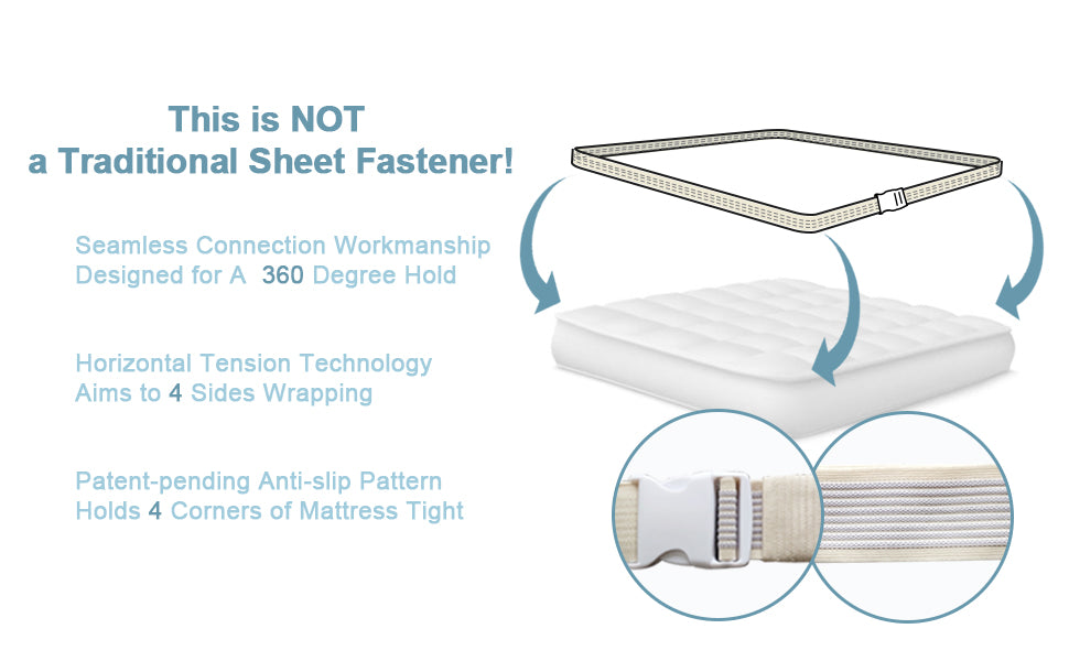 Non-slip elastic band for bed （360 Degree Holder） (Twin, Full, Queen, King, Adjustable Bed)