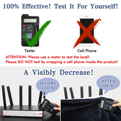 Faraday Wearable Blanket （70 inch *54 inch）