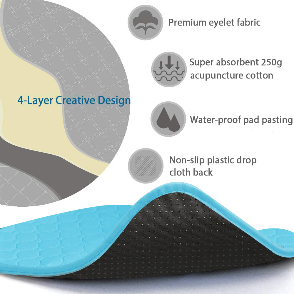 Upgraded Reusable Incontinence Pads （2 PCS）