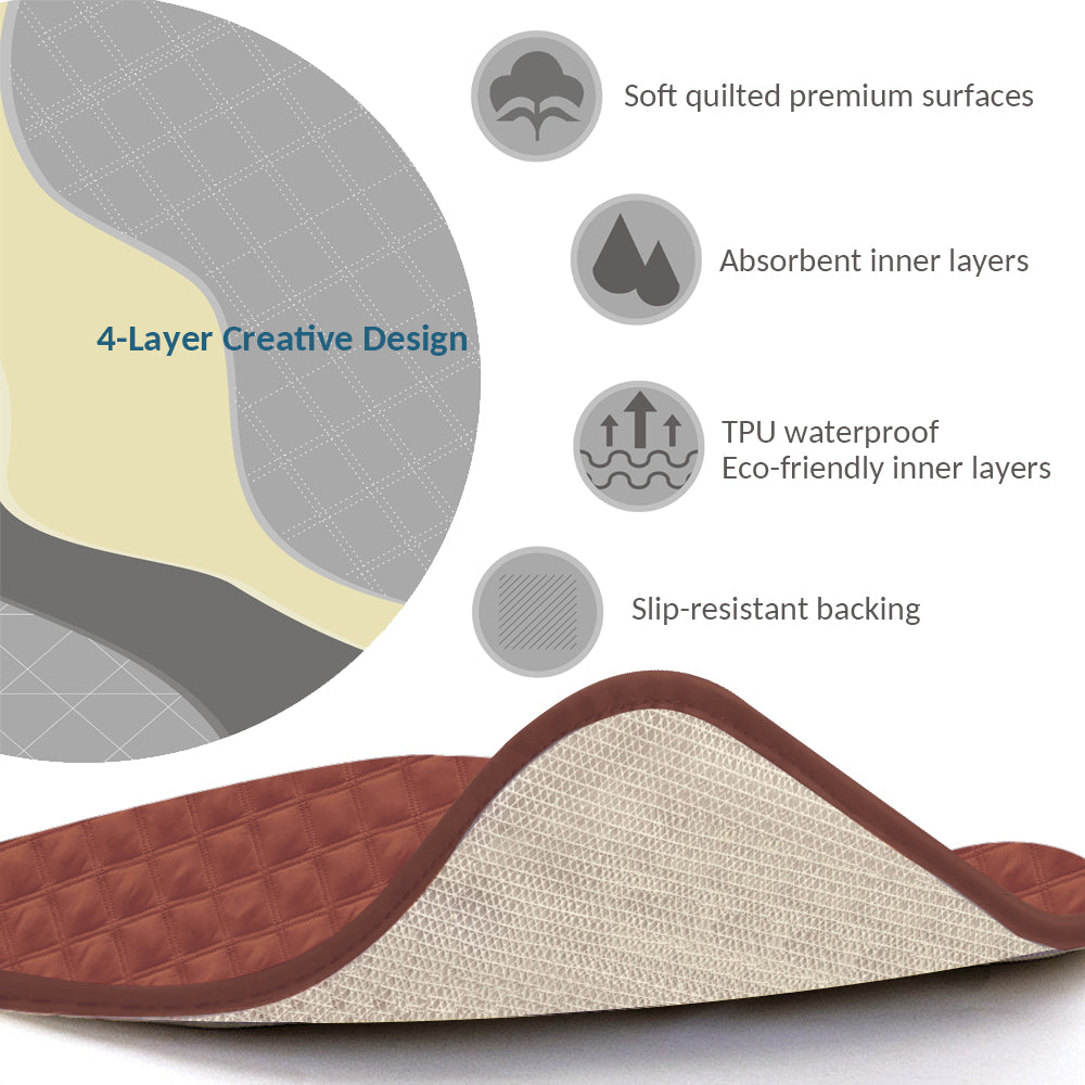 Washable Incontinence Bed Pads（2 PCS）