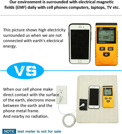 Grounding Fitted Sheet(Qeen/King)