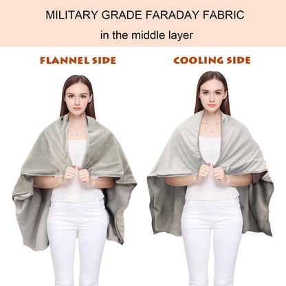 EMF Radiation Protection Blanket