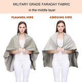 EMF Radiation Protection Blanket