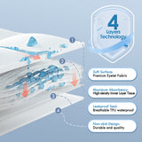 Reusable Incontinence Pads （2 PCS）