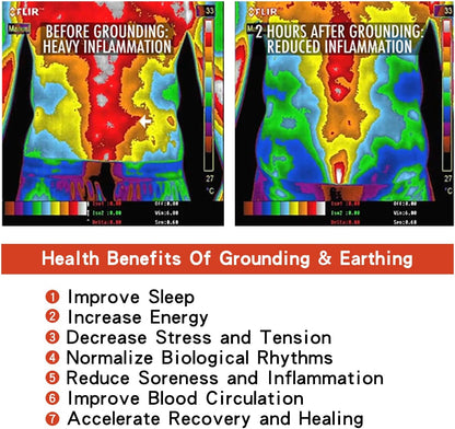 Grounding Fitted Sheet(Qeen/King)