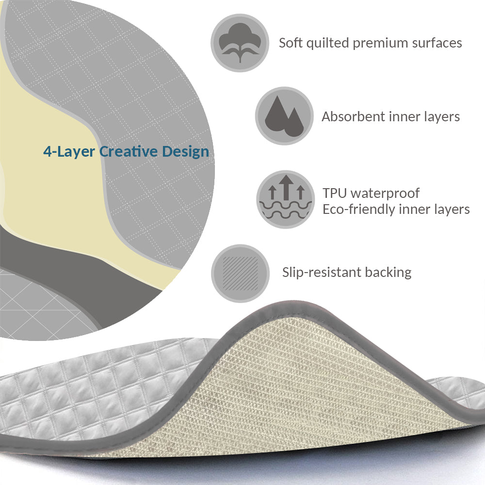 Washable Incontinence Bed Pads（2 PCS）