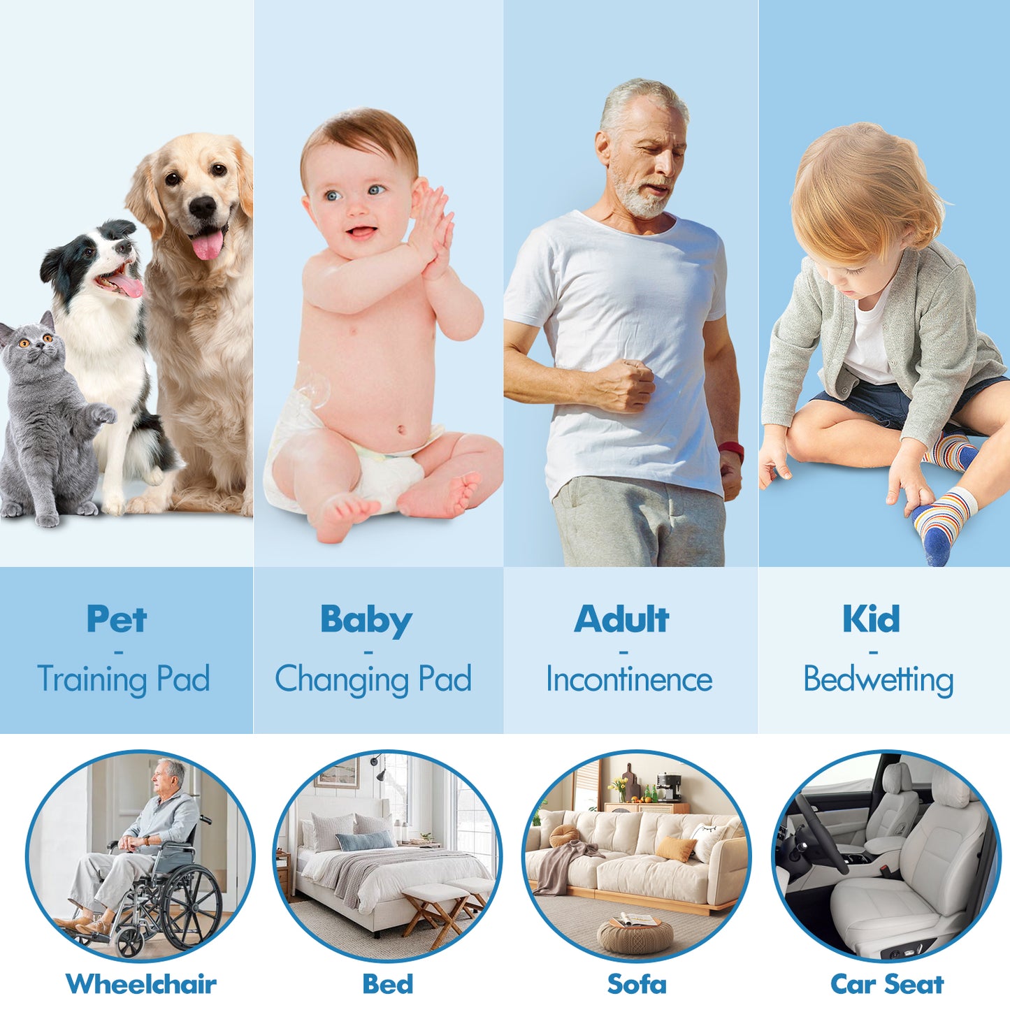 Reusable Incontinence Pads （2 PCS）