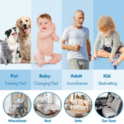 Reusable Incontinence Pads （2 PCS）