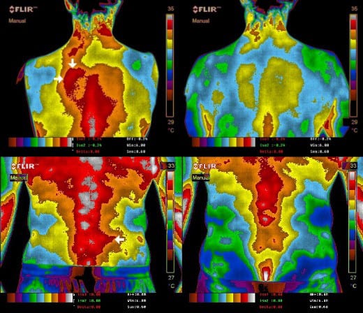 Grounding fitted sheet（Queen/King)