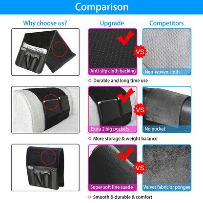 Realyou Store - Home Products - Sofa Armrest Organizer