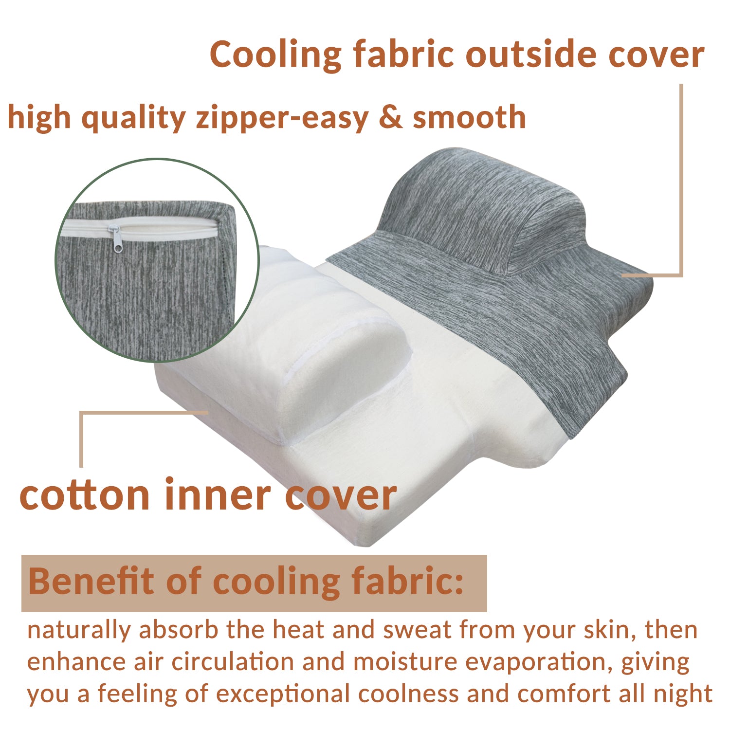 Realyou Store - Specialty Medical Pillow - Sleeping Pillow