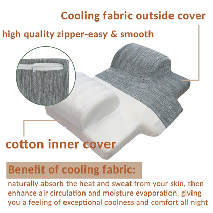 Realyou Store - Specialty Medical Pillow - Sleeping Pillow