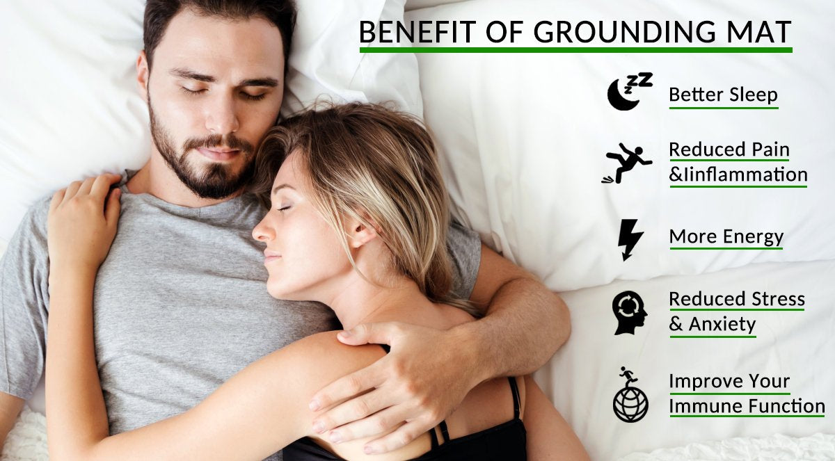 Realyou Store - Earthing Product - Grounding Flat Sheet