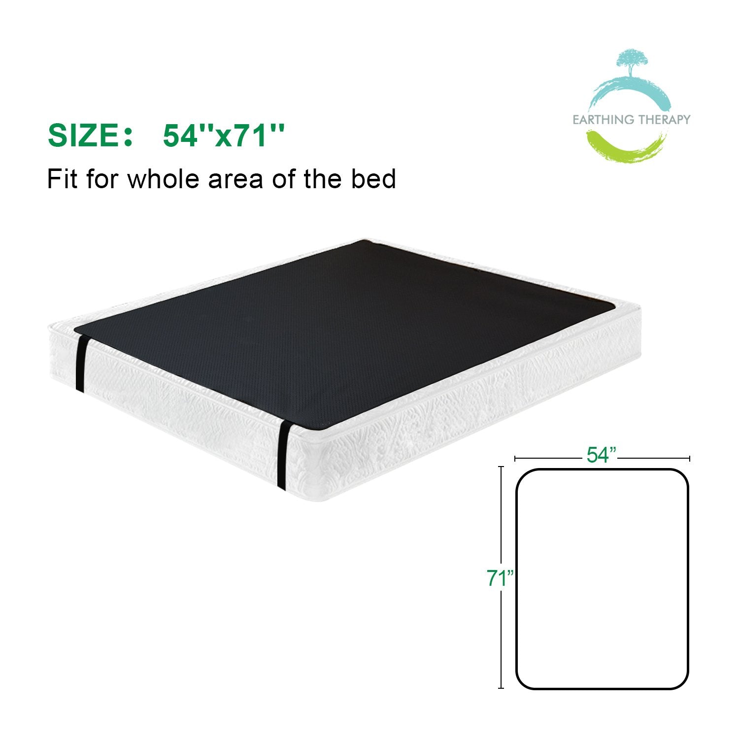 Realyou Store - Earthing Product - Grounding Mat
