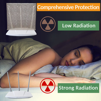 Realyou Store - EMF Protection Products - Wifi Cover