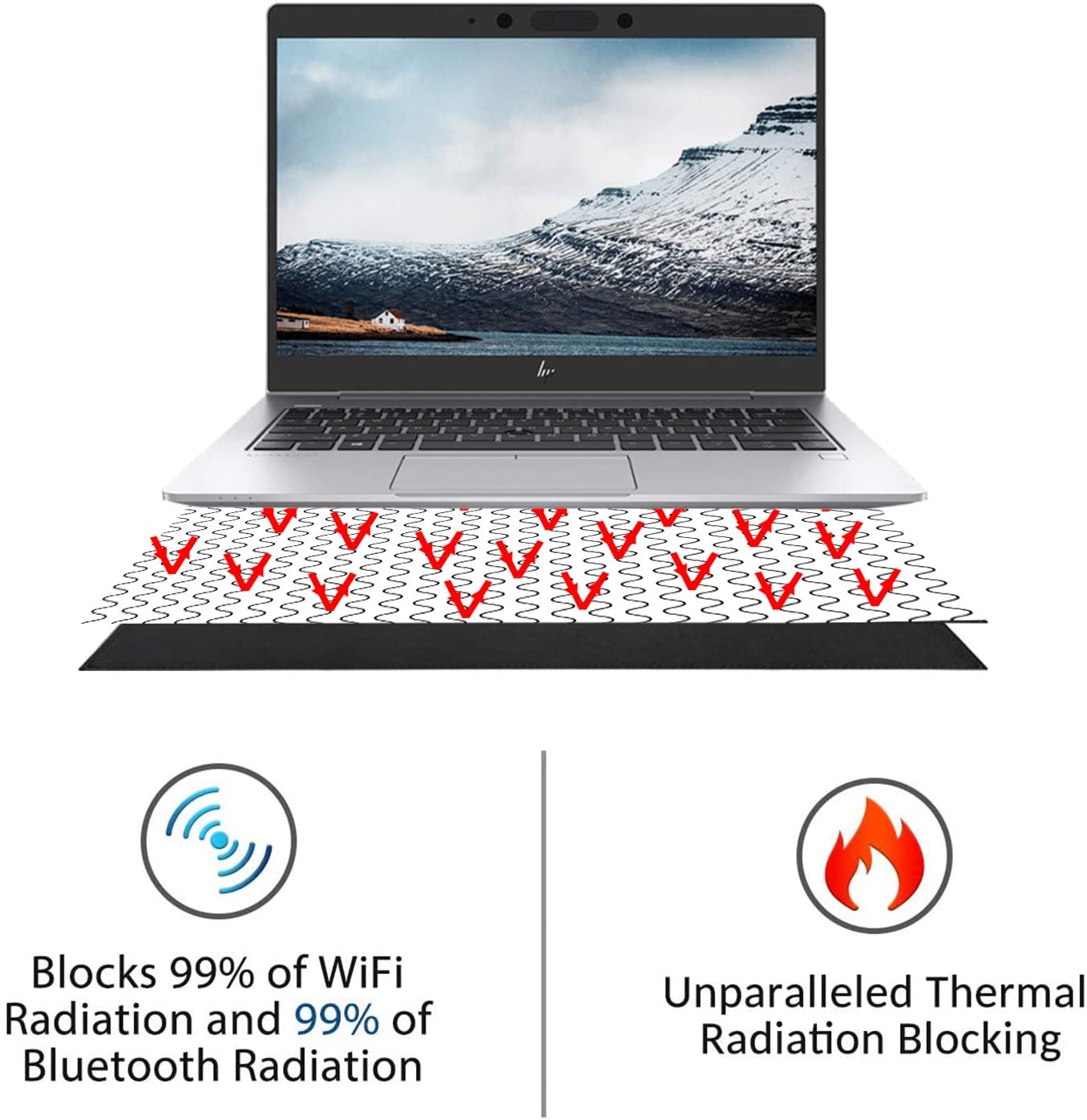 Realyou Store - EMF Protection Products - Radiation Protection Pad