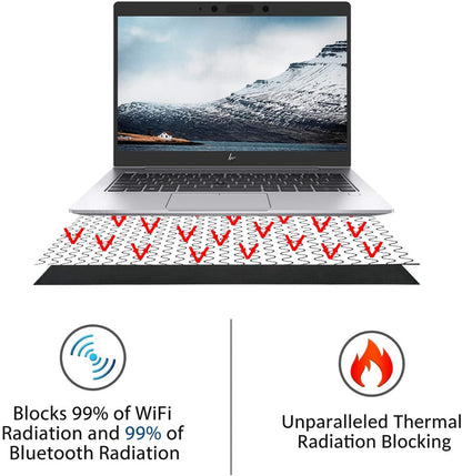 Realyou Store - EMF Protection Products - Radiation Protection Pad