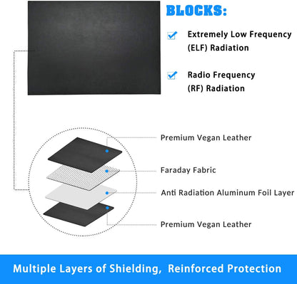 Realyou Store - EMF Protection Products - Radiation Protection Pad