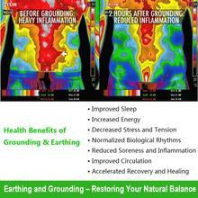 Realyou Store - Earthing Product - Grounding Mat for Yoga