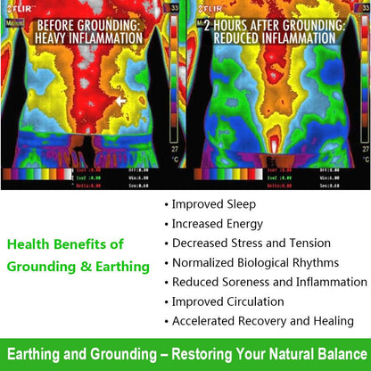 Realyou Store - Earthing Product - Grounding Flat Sheet