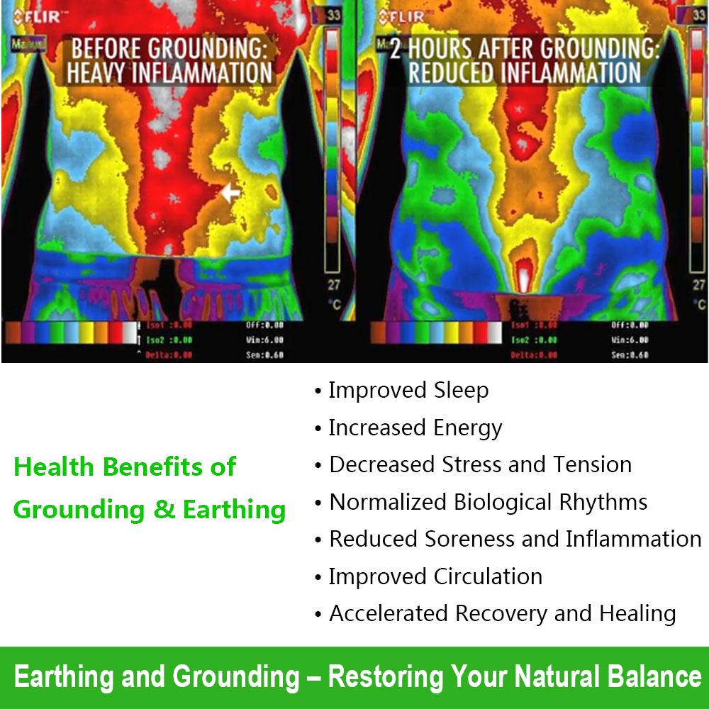 Realyou Store - Earthing Product - Grounding Pillowcase