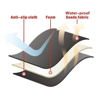 Realyou Store - Home Products - Sofa Armrest Organizer