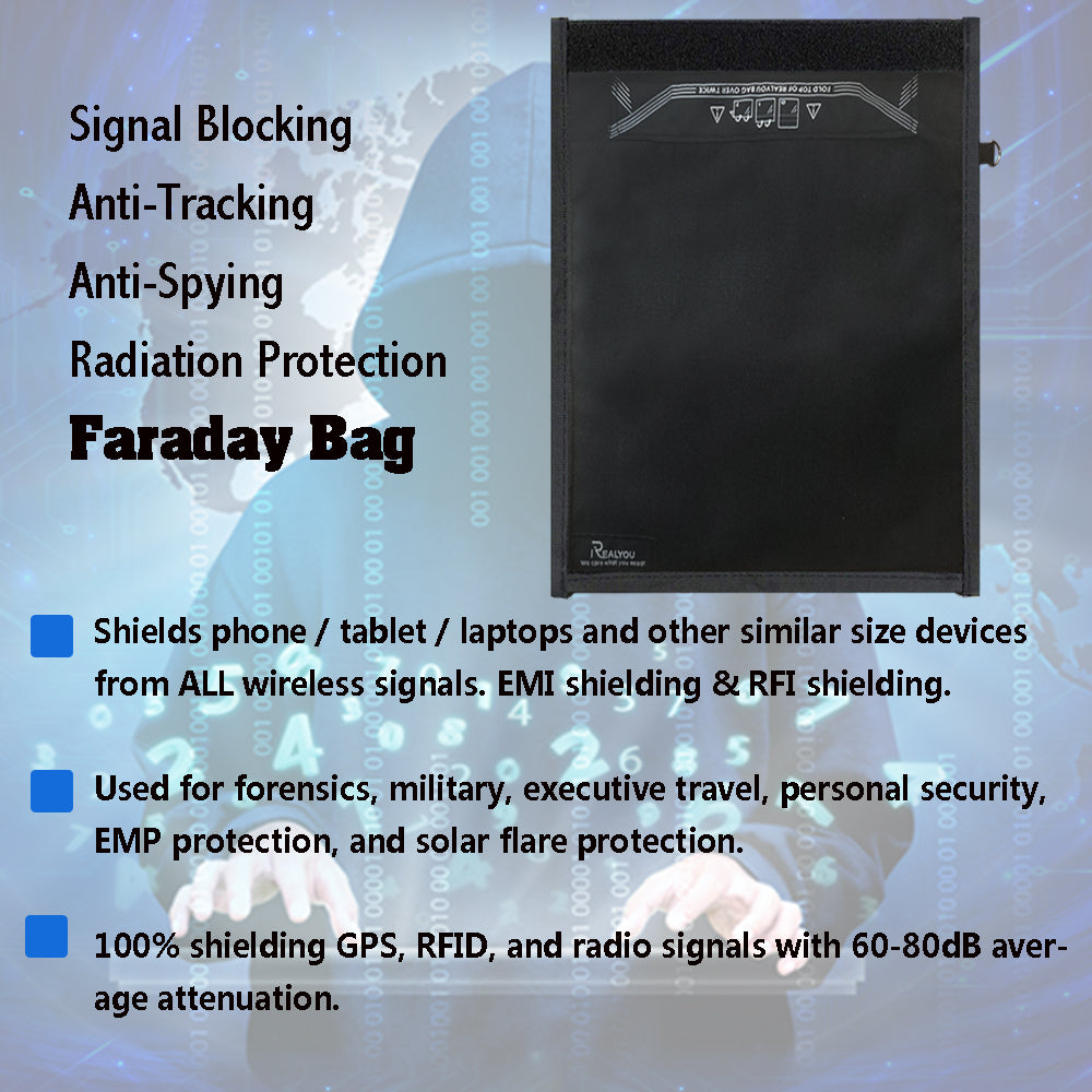 Realyou Store - EMF Protection Products - Faraday Bag for Tablet