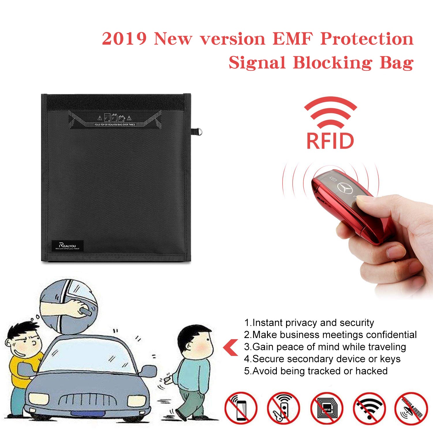 Faraday Cage EMF Blocker Phone and Key Fob Protection Pouch Shield Your  Devices Against RFID, Wifi, GPS, Cell Signals and Anti Radiation 