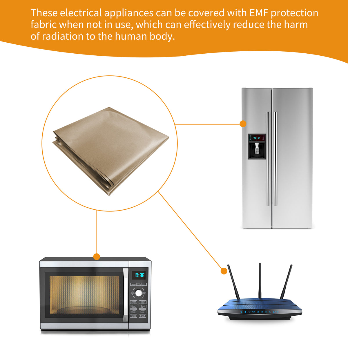 Realyou Store - EMF Protection Products - Faraday Fabric