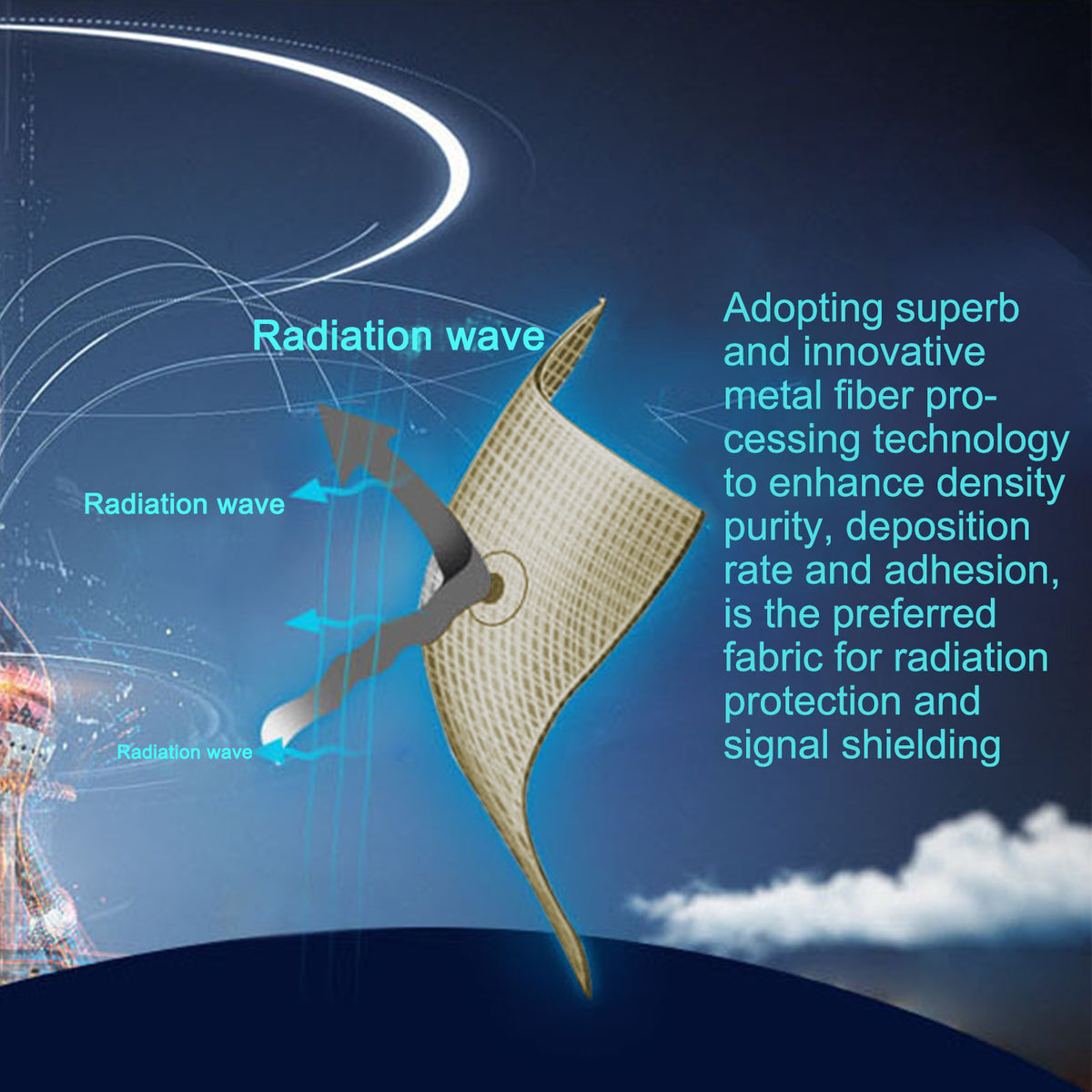 Realyou Store - EMF Protection Products - Faraday Fabric